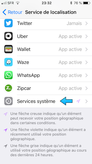 iphone menu systeme